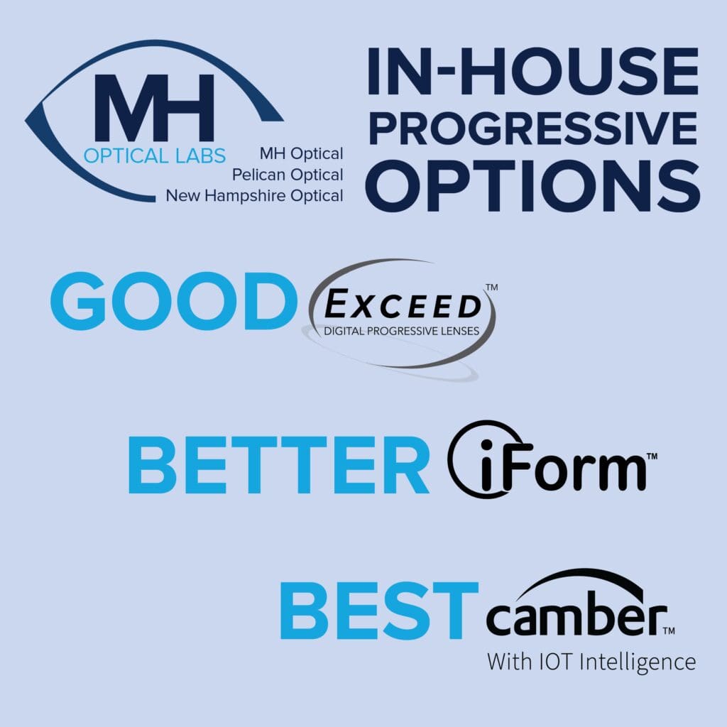 Best progressive options at MH Optical Labs
