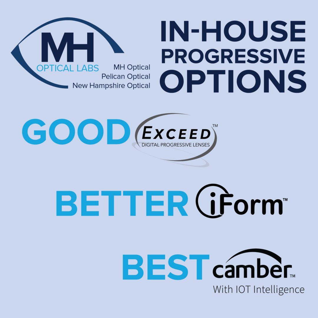 GOOD, BETTER, BEST IN-HOUSE PROGRESSIVE OPTIONS! | M H Optical
