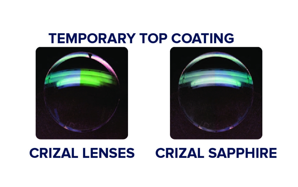 A close up of two different types of lenses