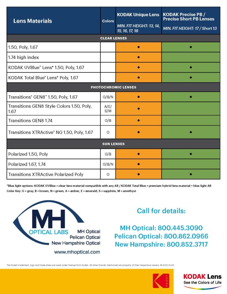 Mh optical supplies inc.